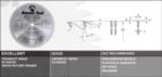 Amana 610801-TS Thin Kerf Miter Saw Blades - 10" Diameter; 80 Tooth; 5/8" Bore; TC Grind; .090" Kerf; .079" Plate