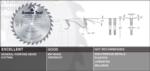 Amana 620600 Mutli-Use Ripping/General Purpose Saw Blades - 20" Diameter; 60 Tooth; 1" Bore; .173" Kerf; .110" Plate