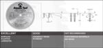 Plastic Cutting, Non-Melt Saw Blades, MTC Grind , 2Â° Negative Hook, Carbide Tipped: LB220T641