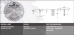 Thin Kerf General Purpose Saw Blades, ATB Grind, 15Â° Hook, Carbide Tipped: TB14540